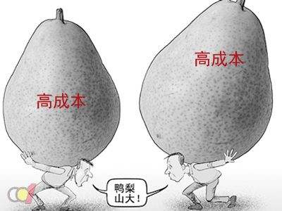 混凝土加固材料生產(chǎn)成本增加 混凝土加固材料生產(chǎn)成本增加